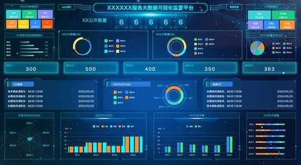 構(gòu)建智慧守護(hù) 監(jiān)管服務(wù)大數(shù)據(jù)可視化頁面的核心模板設(shè)計(jì)